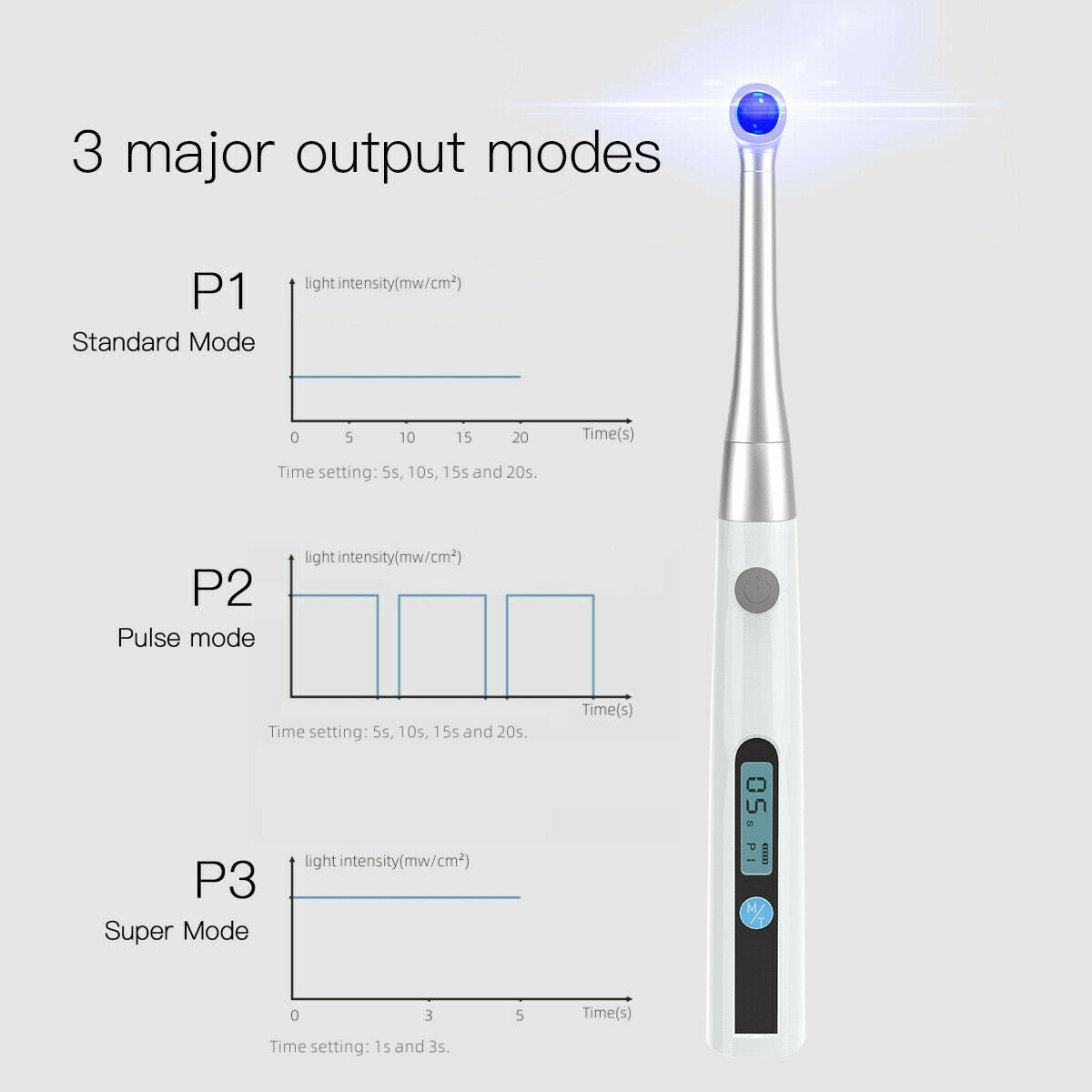 1 Second Curing Light UV Lamp