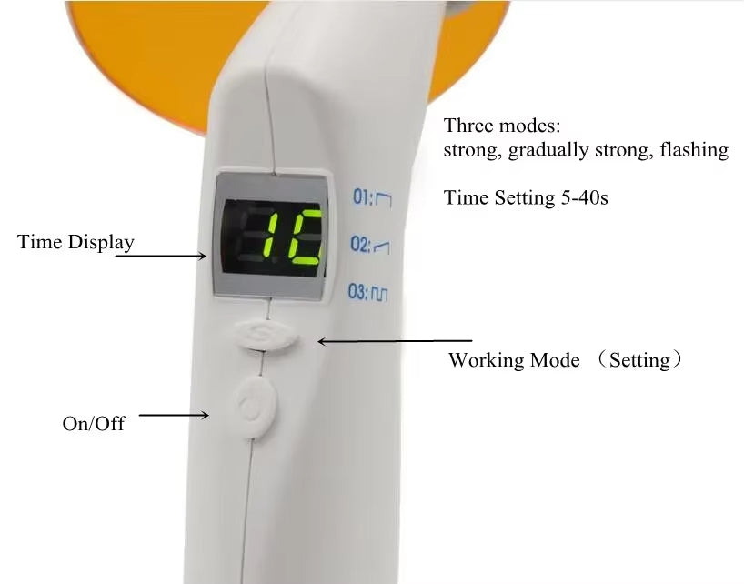 Dental Led Curing Light