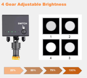 5W Dental Loupes Headlight